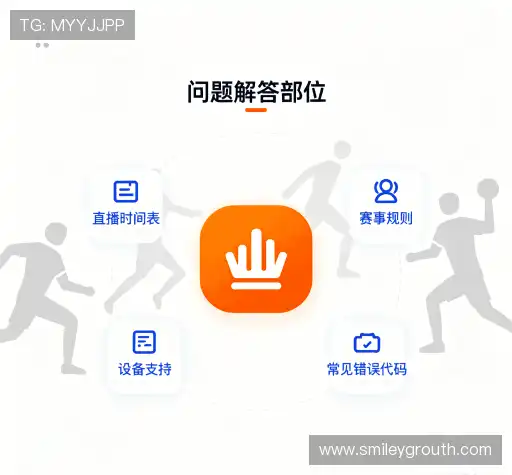 常见问题解答